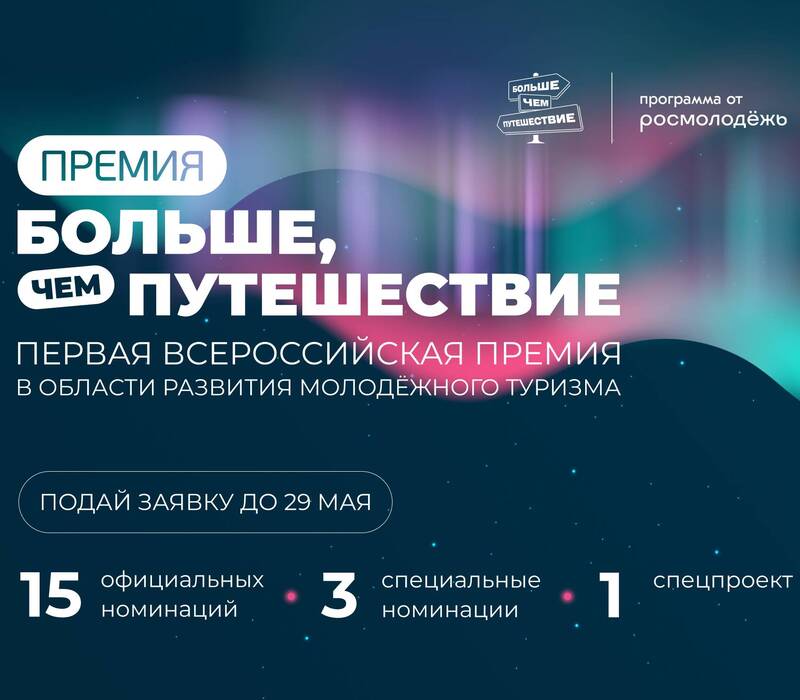 Нижегородцы могут заявить свои инициативы на 1-ю Всероссийскую премию в области развития молодёжного туризма «Больше, чем путешествие»